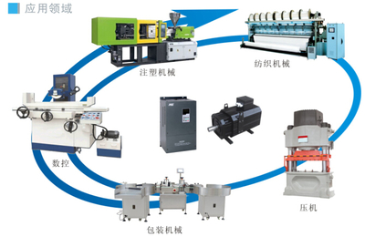 廣州市珠峰電氣伺服電機簡介